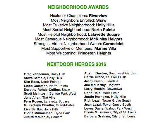 A list of this year’s winners.
