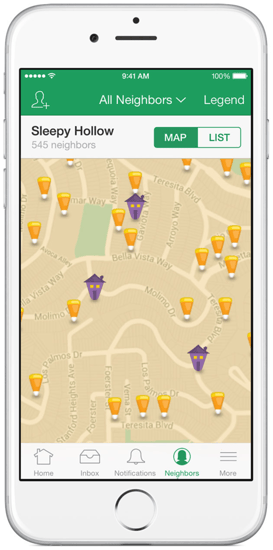 TreatMap